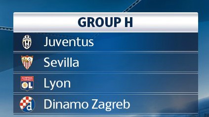 Group H Champions League 16 17