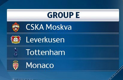 Group E Champions League 2016/2017- ASM 